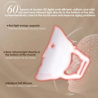 Chroma Glow Pro 7-Spectrum Light Therapy Facial Mask